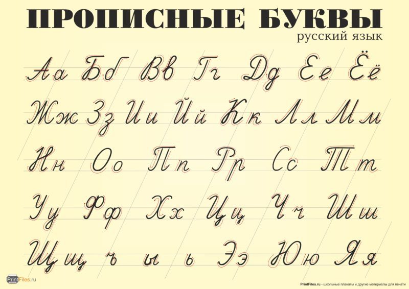 Прописные буквы русского языка
